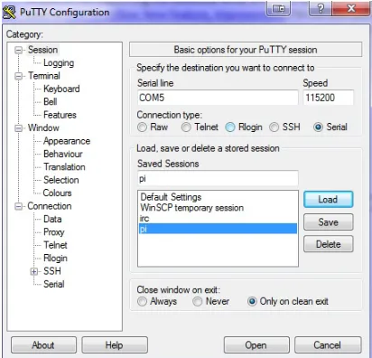 Figure 2: Sample Putty Conﬁguration