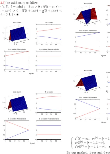 Figure 1.1