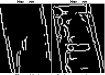 Figure 3 Visualized output using color difference. 
