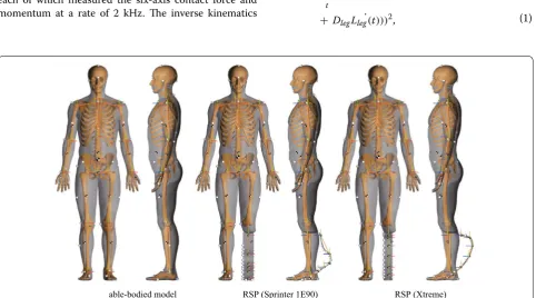 Fig. 2 Digital human models of an able-bodied individual and ILEA fitted with an RSP. Left: digital human model of the able-bodied individual, mid-dle: model of the ILEA fitted with Sprinter 1E90, and right: model of the ILEA fitted with Xtreme