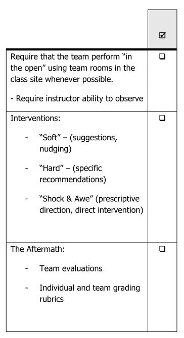 Table 4.3. Reduction in Conﬂicts after Employing ConﬂictMitigation