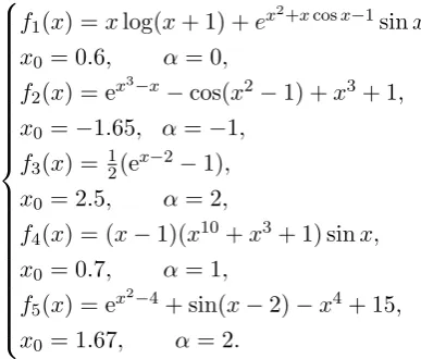 Table 1: Computational order of convergence of (3.31)