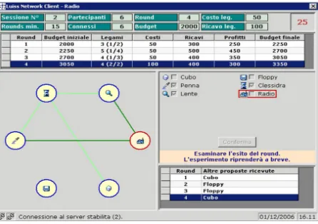 Figure 3: An example of the participants’ screen at the end of a round.