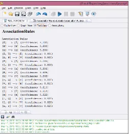 FIG. 15: ASSOCIATION RULES IN GRAPH VIEW  FOR SUPPORT=0.6, SAMPLING= 40%, CONFIDENCE = 0.8 