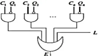 Figure 1.  An example sketch diagram showing the Noisy-Or micro model design 