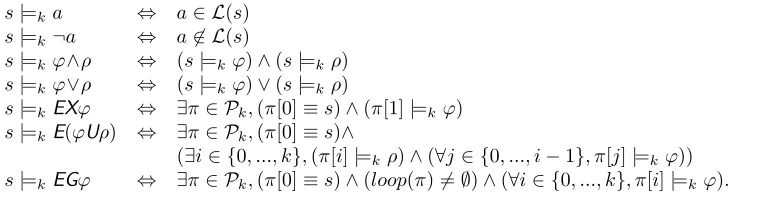 Figure 1: The two kinds of loop shapes