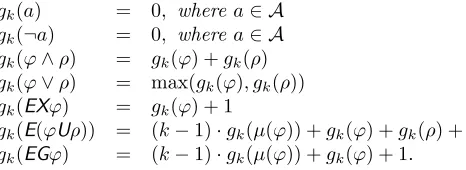 Figure 3: An example showing that µ(ϕ ∨ ρ ̸)= µ(ϕ) ∨ µ(ρ).