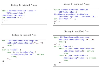 Figure 3: Comparison between original and modiﬁed *.msg ﬁles as well as the generated *.ccﬁles