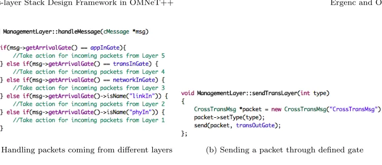 Figure 5: Controlling the inter-layer communication.