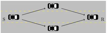 Figure 9: Chord, packets sent.