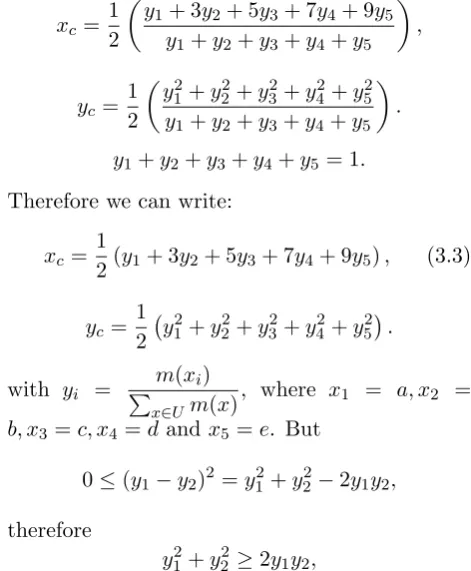 Figure 2: Bar graphical data representation