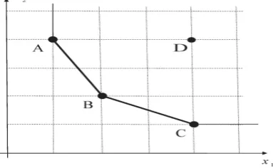 Figure 3: Illustrative example