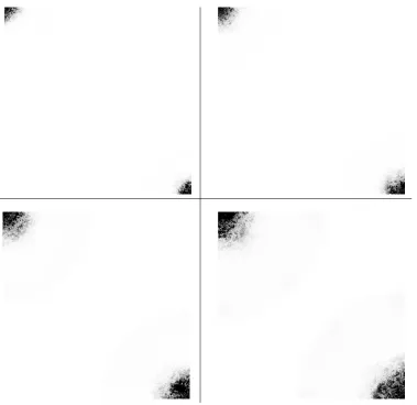 Figure 5: Absolute error between original program and optimized program, initial temperature:10106.6◦F, number of iterations: 1800 (top left), 3600 (top right), 7200 (bottom left), 10800(bottom right).