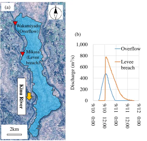 Figure 3: Changes in inundation area with time.