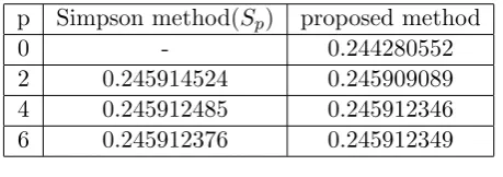 Table 3.p