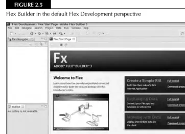 FIGURE 2.5Flex Builder in the default Flex Development perspective