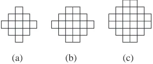 Fig. 4.Maximal anticodes in the square grid