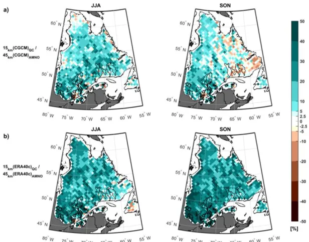 Figure 2  1990 period. The upper panels (a) show the comparisons for the datasets driven by CGCM and the lower Temperature seasonal bias (°C) during the summer (JJA) and fall (SON) seasons for the 1961-panels (b) for the datasets driven by ERA40c 
