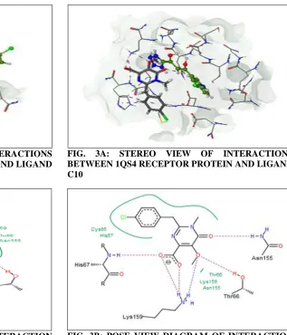 FIG. BETWEEN 1QS4 RECEPTOR PROTEIN AND LIGAND 