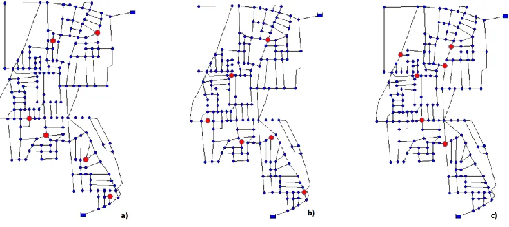 Figure 1: Sensor placement for the WDN of Parete: a) according to the un-weighted eigenvector centrality (EvC-1); b) according to the d/l weighted eigenvector centrality (EvC-2); c) according to the bi-objective optimization (BOP) 