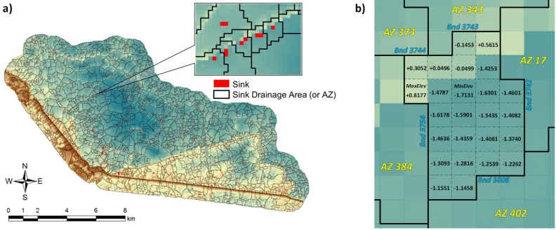 Figure 3: a) Division of Argenta DEM into AZs, b) example of sink drainage area attributes for the AZ 380