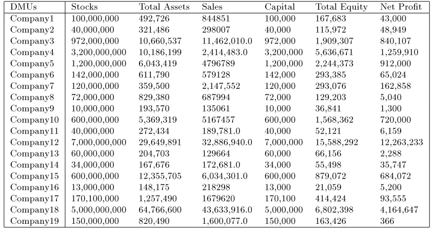 Table 1