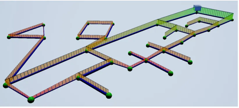 Figure 2: Network Visualisation - EPANET 2 (a) & HOWS Interactive Visualisation Client (b) - Exnet 