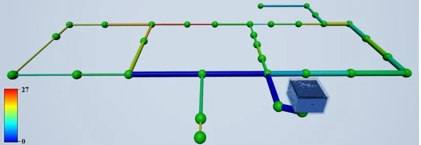 Figure 5: HOWS visualisation client - genetic algorithm diameter changes - Hanoi  
