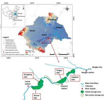 Figure 1. Huai River basin (adapted from (Wu, et al. 2015)) and scheme of the case study area 