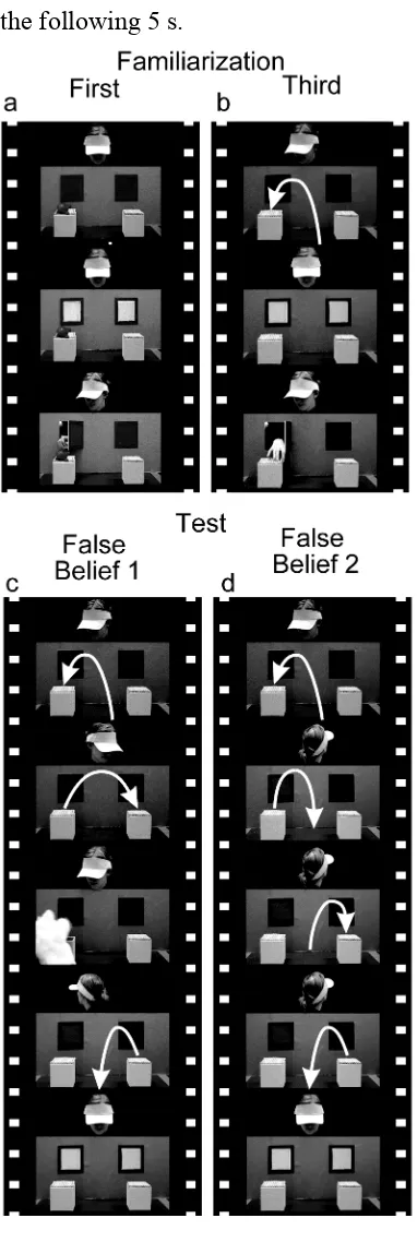 Figure 1. Selected frames of from the events used in the experiment. White arrows indicate the relocation of the object