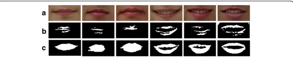 Fig. 12 aimages. RGB images after illumination equalization. b Results of the method using circular initial contours to segment combined color space c Results of the proposed method