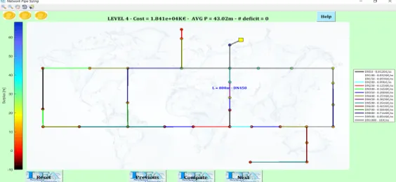 Figure 4. Third Level: Results obtained by students as normalized values with respect to the optimal solution