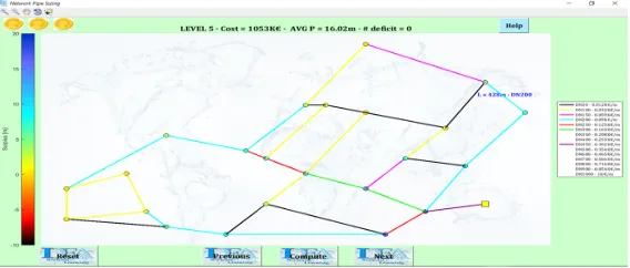Figure 7. Optimal solution screenshot of the fifth level of the NPS Game for WDNs rehabilitation 