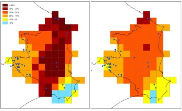 Figure 2: Changes in mean monthly precipitation (%) and temperature (°C) (2016–2050 vs