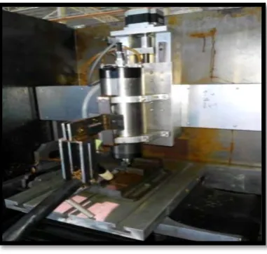 Figure 2.3.: Mini CNC Machine with plasma torch attached in front of the spindle 