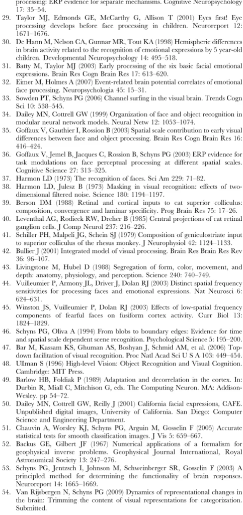 Figure S8Analysis of the EEG Data: Decorrelation of FacialExpressions Between 140 and 200 ms Following Stimulus Onset.A