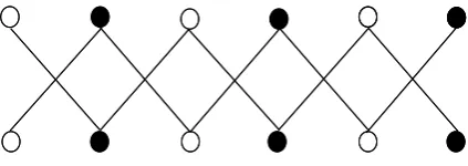 Figure 1. An annihilator dominating set for (P2 × P6)