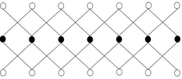 Figure 4. The induced subgraph < (V − D) > for (P3 × P7)