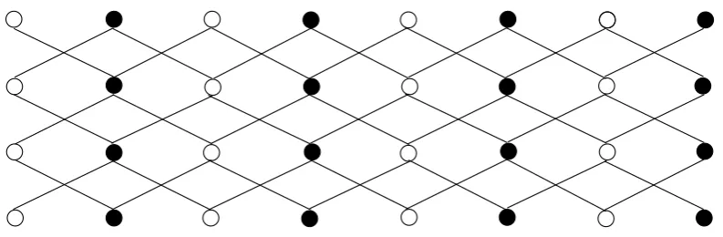 Figure 5. An annihilator dominating set for (P4 × P8)