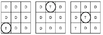 Figure 3. The interaction of a scheme that disguises targets (from left to right): find and select the first target, find and select the second target, and then find and select the third target