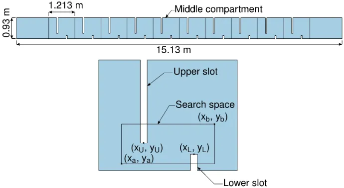 Figure 1: Geometry definition of the fish flume test case 