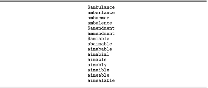 Table 1. Extract from the corpus