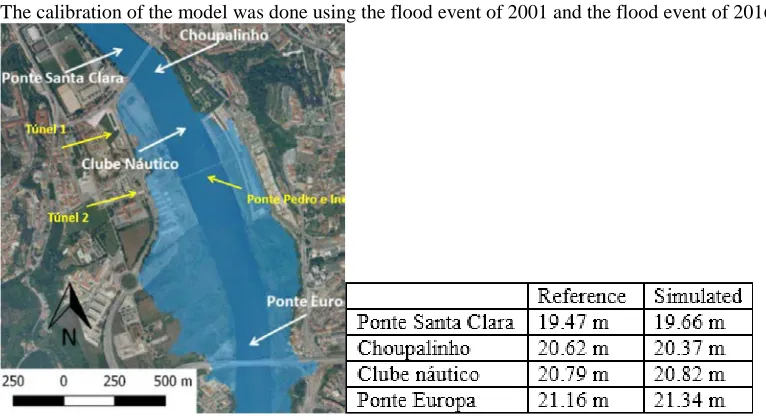 Figure 3 Hydrodynamic modelling approach 1D + 2D  