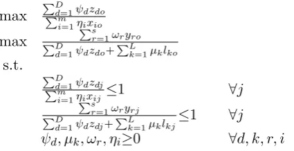 Fig 1.b. They proposed a heuristic approach based on a parametric linear programing