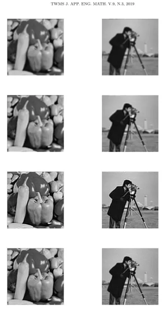 Figure 2. row 1: Images degraded by a Gaussian PSF with variance 5, BSNR=30,row 2: Restored images by SH-SH BD, row 3: Restored images by SH-TV BD, row4: Restored images by Non-blind deconvolution Fast ADDM.