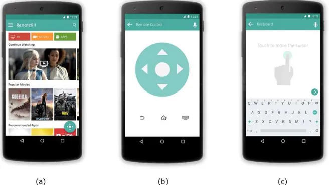 Figure 2. Prototype of the mobile app user interface for text entry and text editing on smart TVs