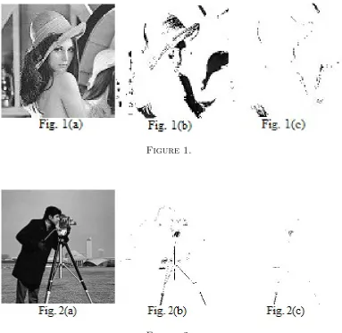 Figure 1.Figure 2.