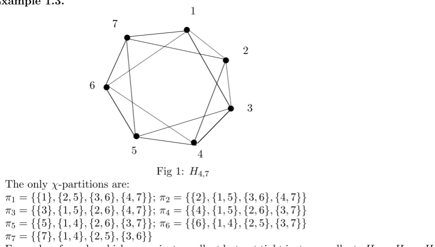 Fig 1: H4,7