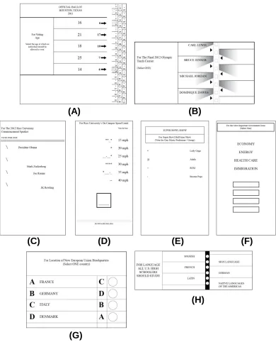 Figure 2. The eight bottom ranked ballots used in the study (SUS < 40) 