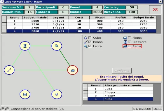 Figure 1b: The participants’ screen at the end of round 4.